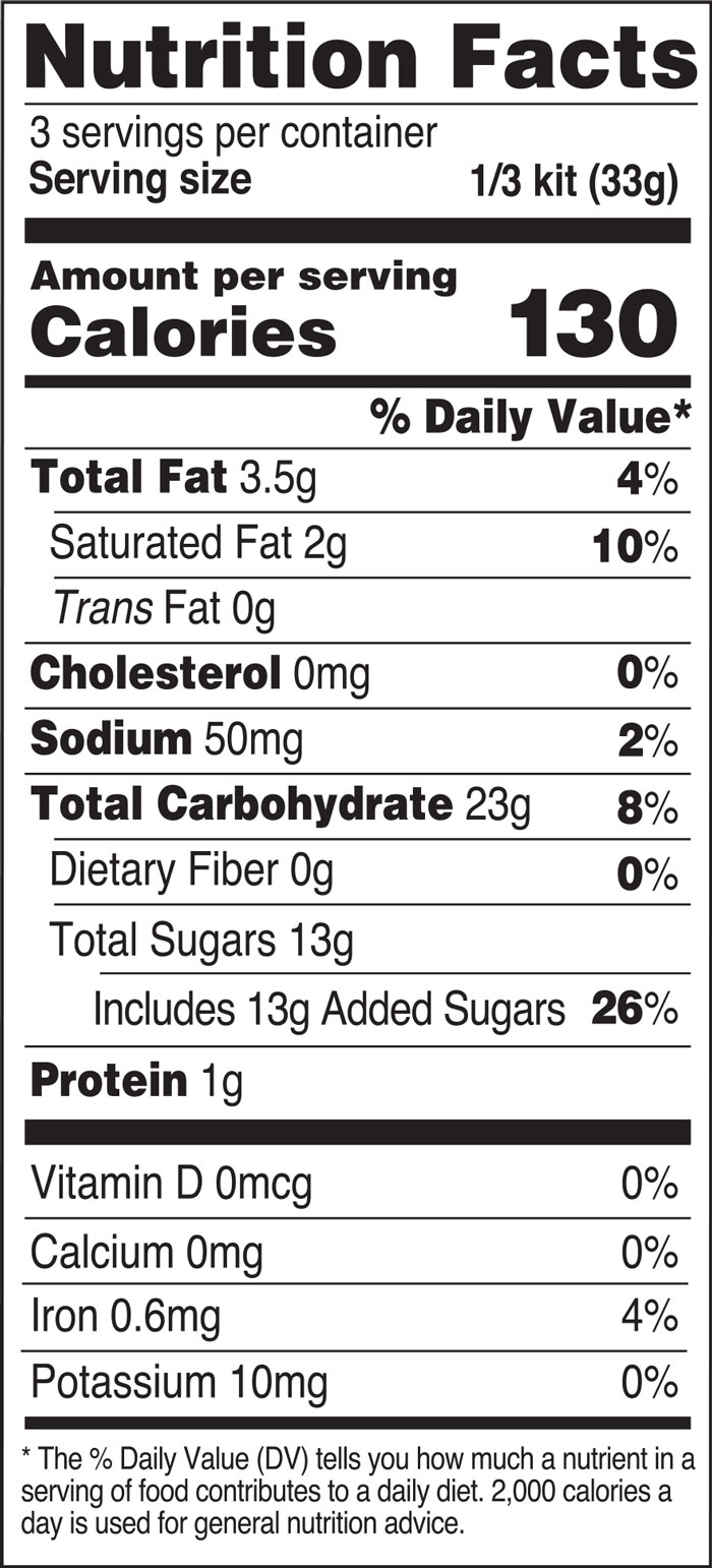 2001569-1 1PK Flag Cookie Kit US NutritionalFacts