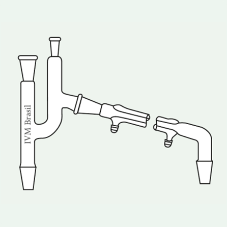 Imagem Produto Dentro de Categoria