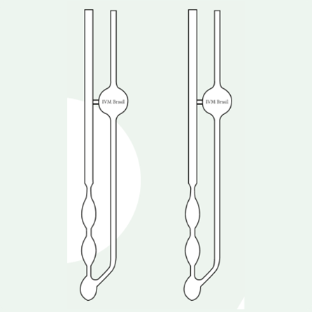 Imagem Produto Dentro de Categoria