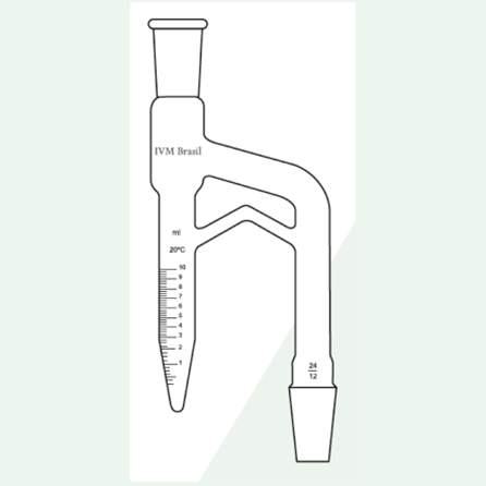 Imagem Produto Dentro de Categoria
