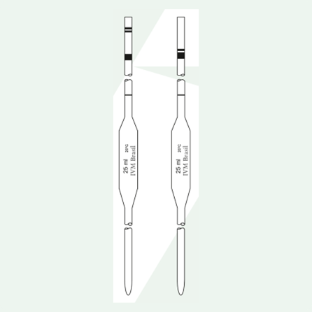 Imagem Produto Dentro de Categoria