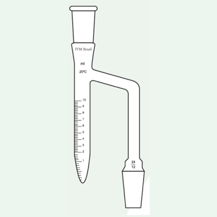 Imagem Produto Dentro de Categoria