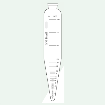 Imagem Produto Dentro de Categoria