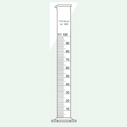 Imagem Produto Dentro de Categoria