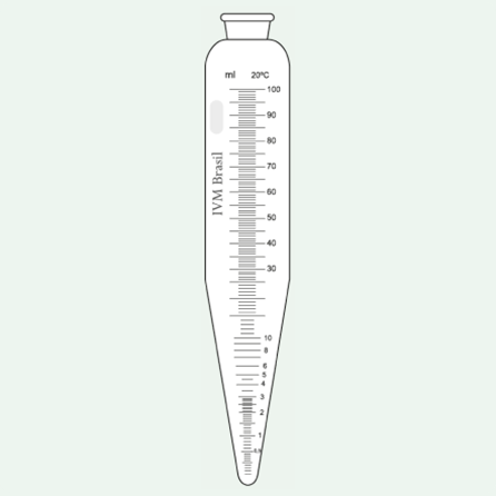 Imagem Produto Dentro de Categoria