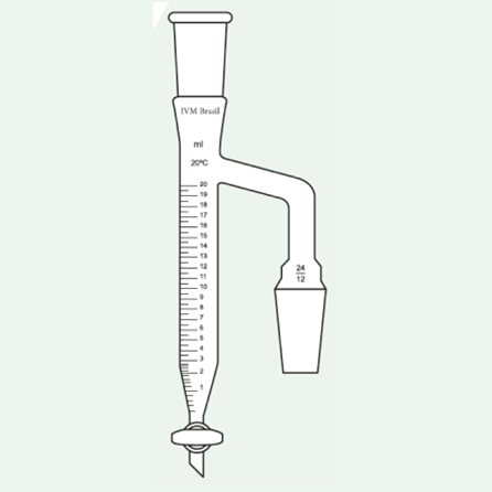 Imagem Produto Dentro de Categoria