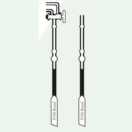 Imagem Produto Dentro de Categoria