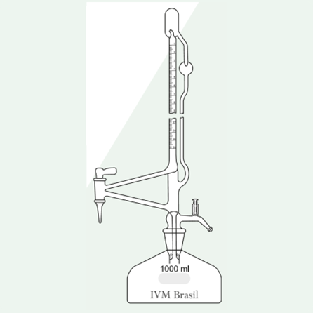 Imagem Produto Dentro de Categoria
