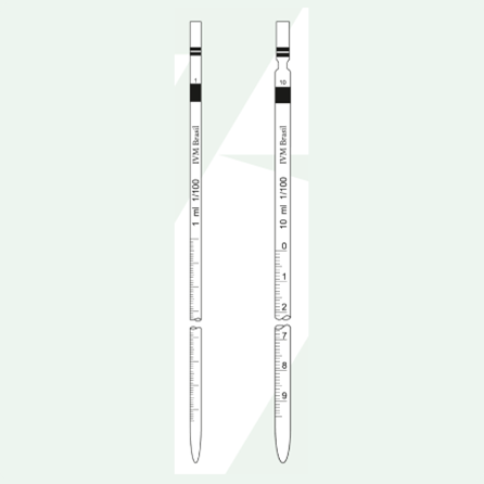 Imagem Produto Dentro de Categoria