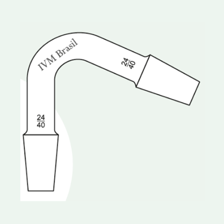 Imagem Produto Dentro de Categoria