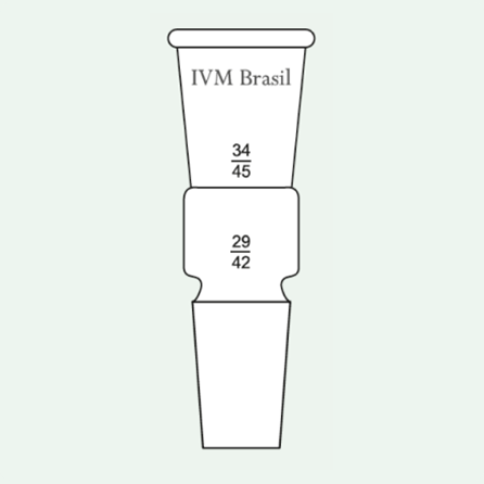 Imagem Produto Dentro de Categoria