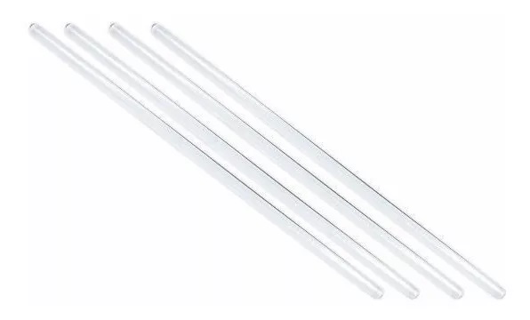 Imagem Produto Dentro de Categorias