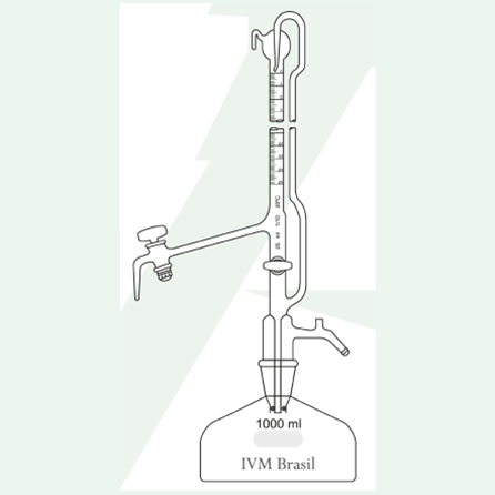 Imagem Produto Dentro de Categoria