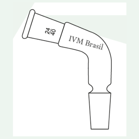 Imagem Produto Dentro de Categoria