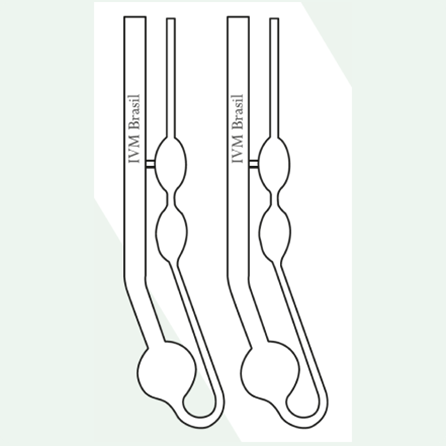 Imagem Produto Dentro de Categoria