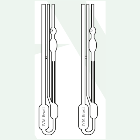 Imagem Produto Dentro de Categoria