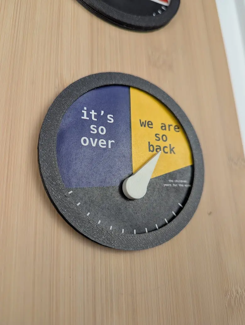 gauge4
