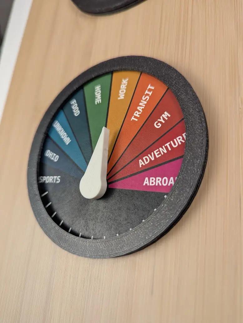 gauge3