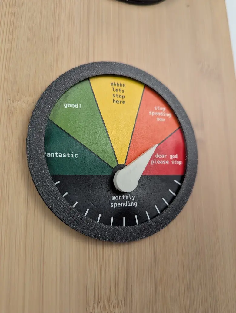 gauge6