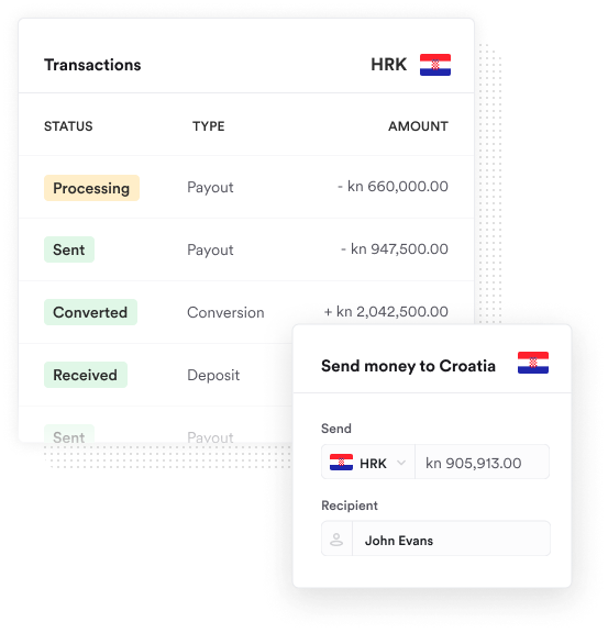 Send Money to Croatia