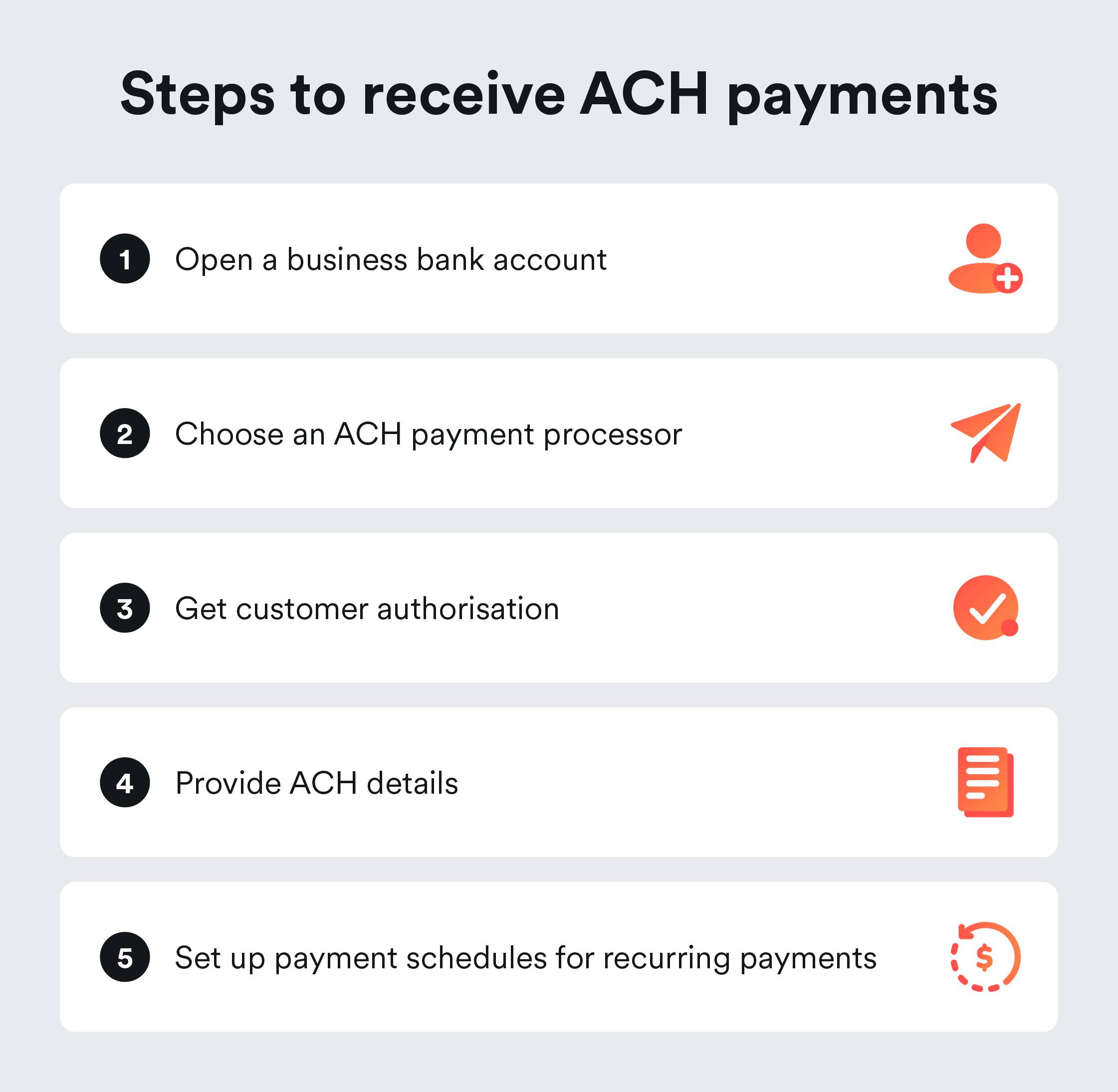 Steps to receive ACH payments