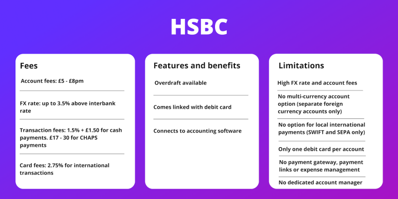 HSBC business bank account benefits