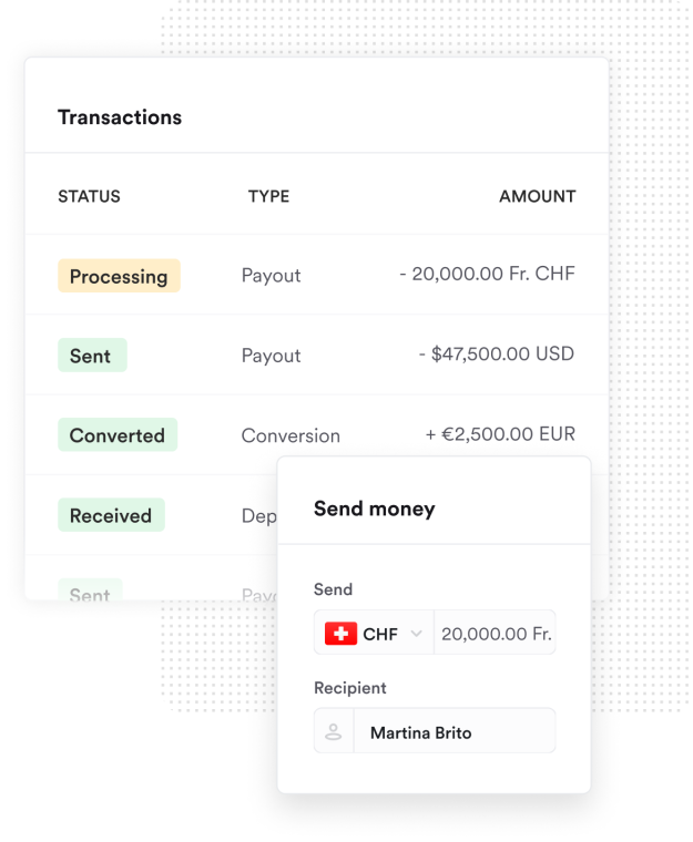 Money Transfer to Switzerland