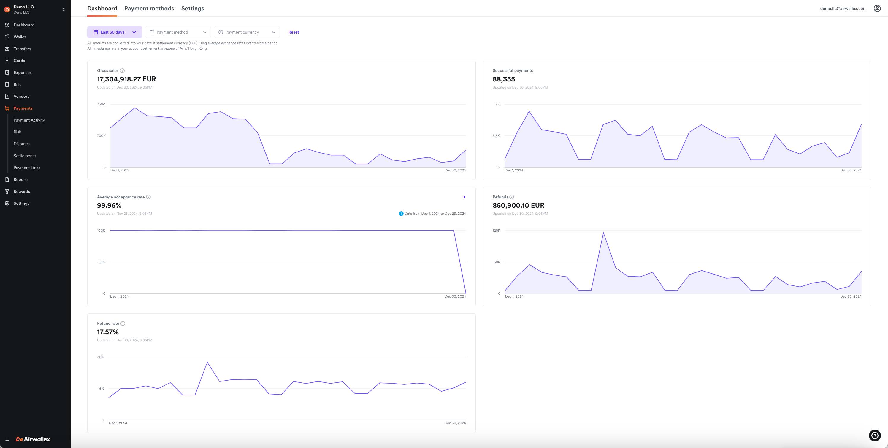 Enhanced Payments dashboard