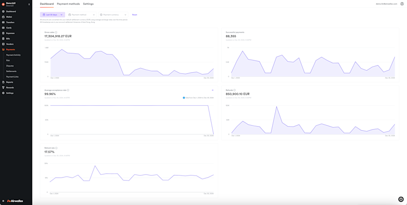 Enhanced Payments dashboard