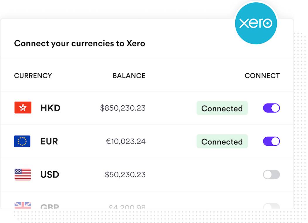 bank feeds showing payments reconciling into Xero