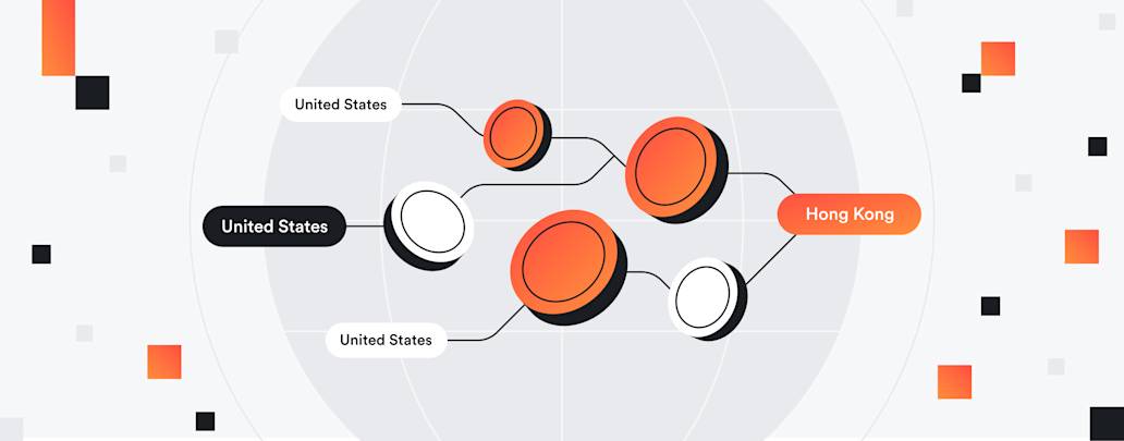 美國匯款到香港：企業匯美元及收款方式、手續費及時間一覽