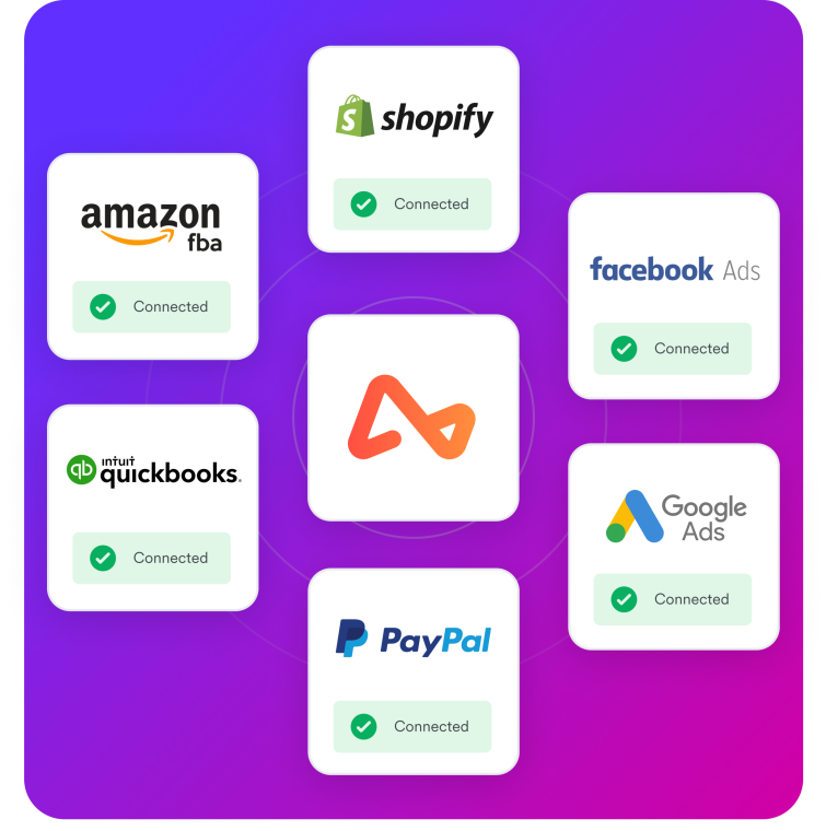 Airwallex integrations with Amazon FBA, Shopify, Facebooks Ads, Google Ads, PayPal, and Intuit Quickbooks