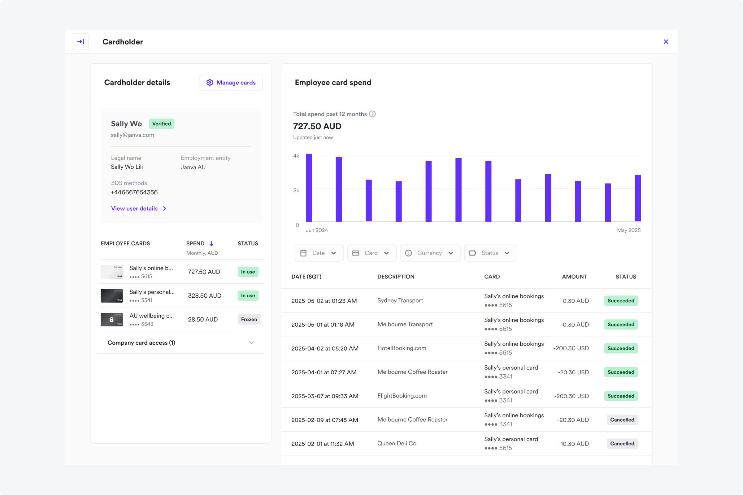 Card spend analytics view
