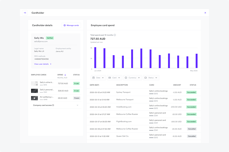 Card spend analytics view