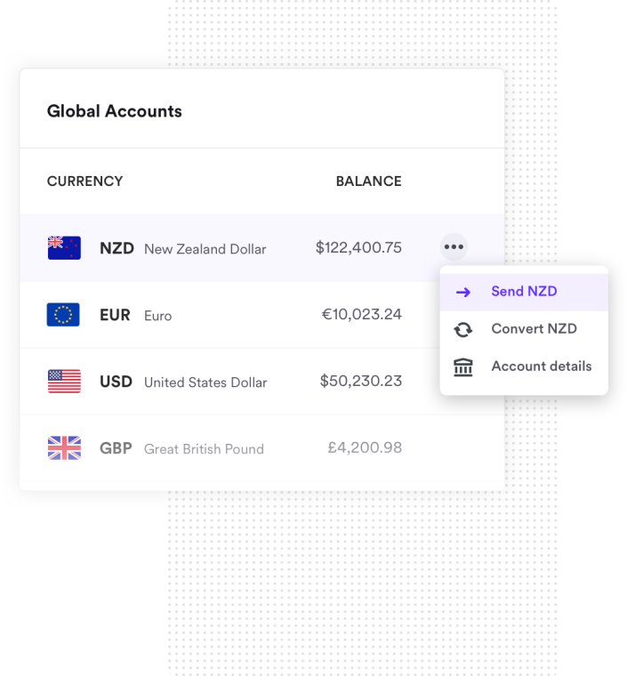 Airwallex Global Accounts showing New Zealand Bank account details in the US