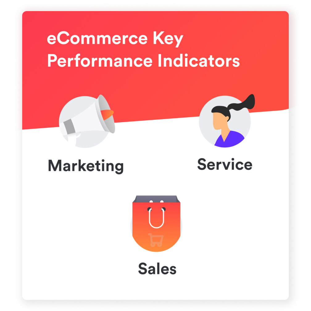 Key performance indicators for emerging e-commerce businesses