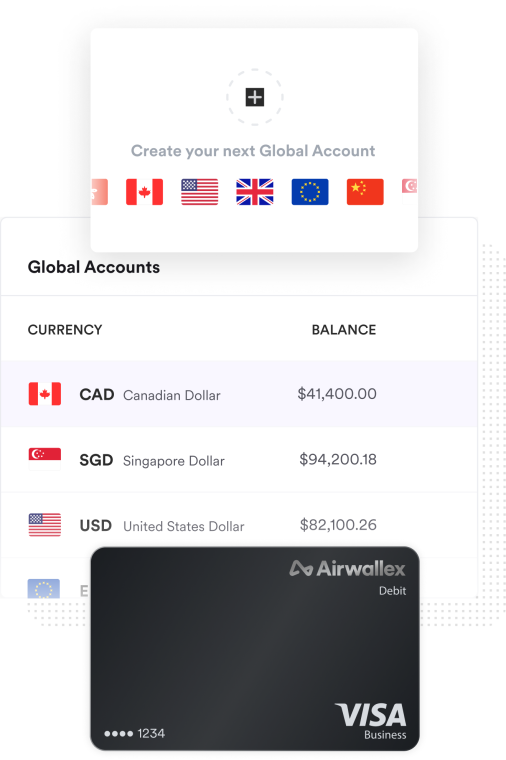 SG customer account sending money internationally to Canada