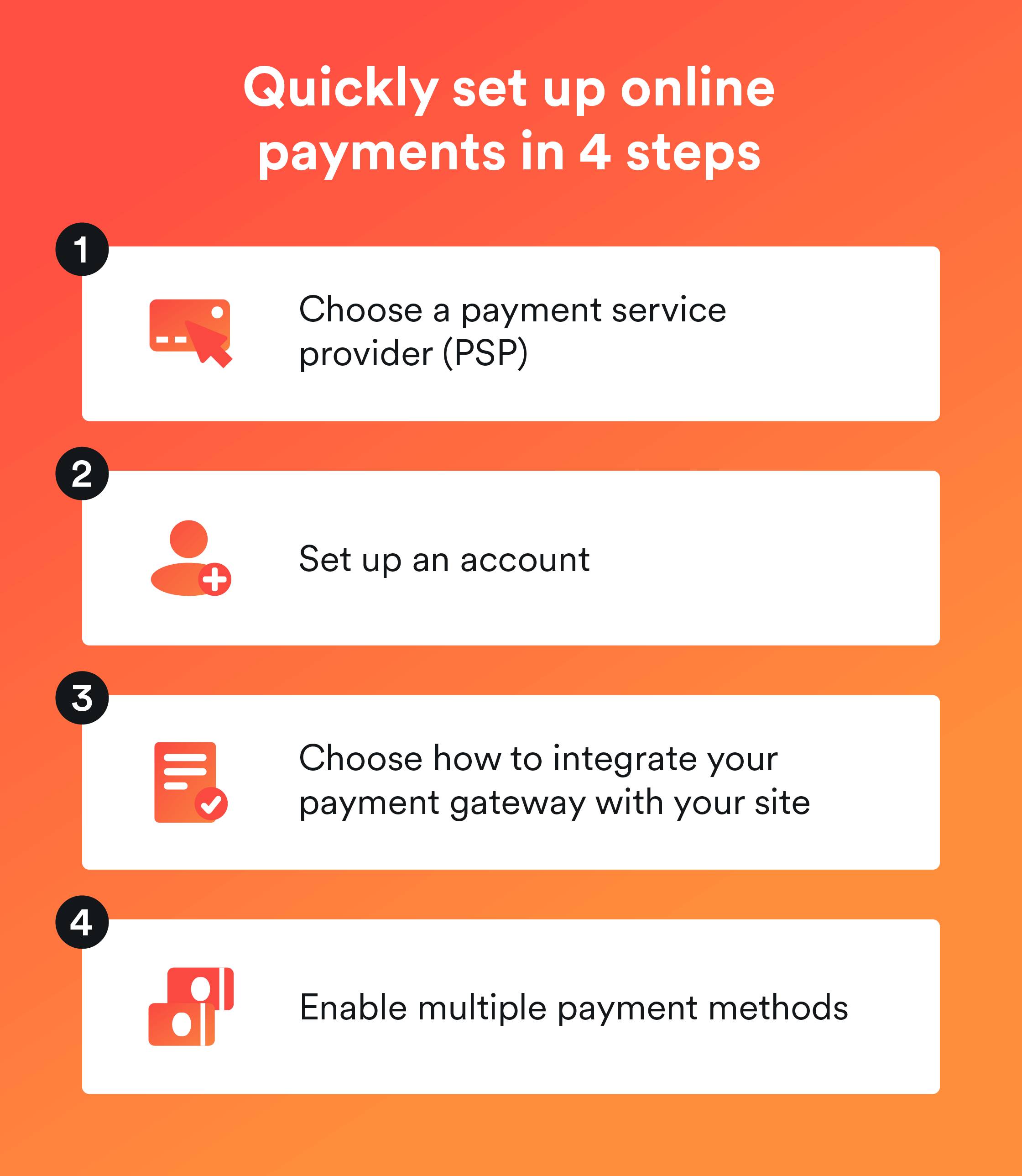 quickly set up online payments in 4 steps