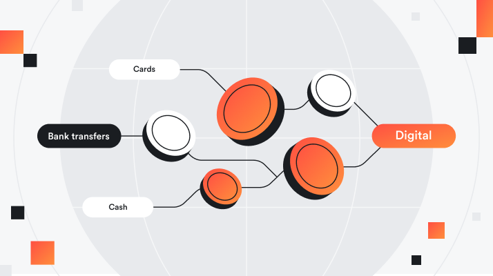 What are Digital Payments and How Do They Work? | Airwallex