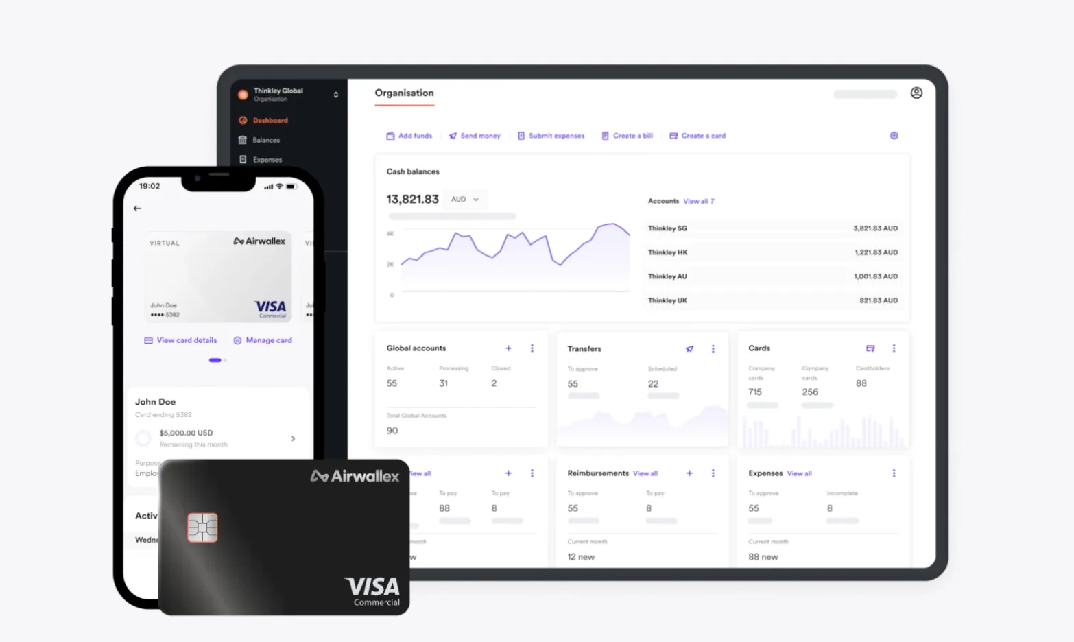 Global Entity Management: Simplify Multi-Entity Finance | Airwallex