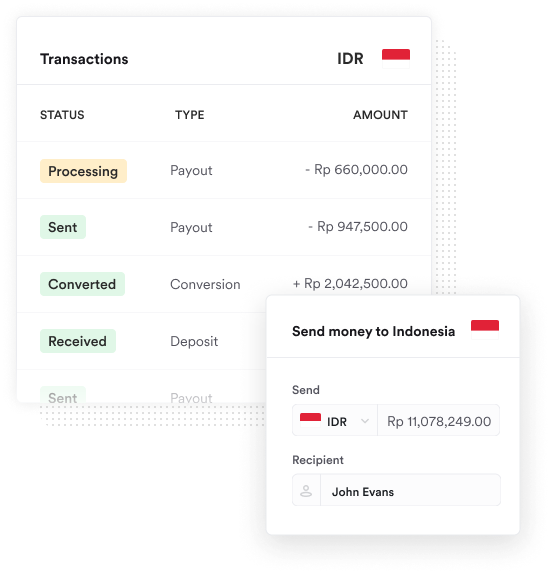 Money Transfer to Indonesia