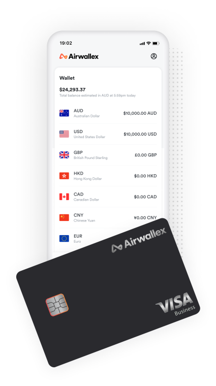 Map of the world showing account number details for foreign currency accounts