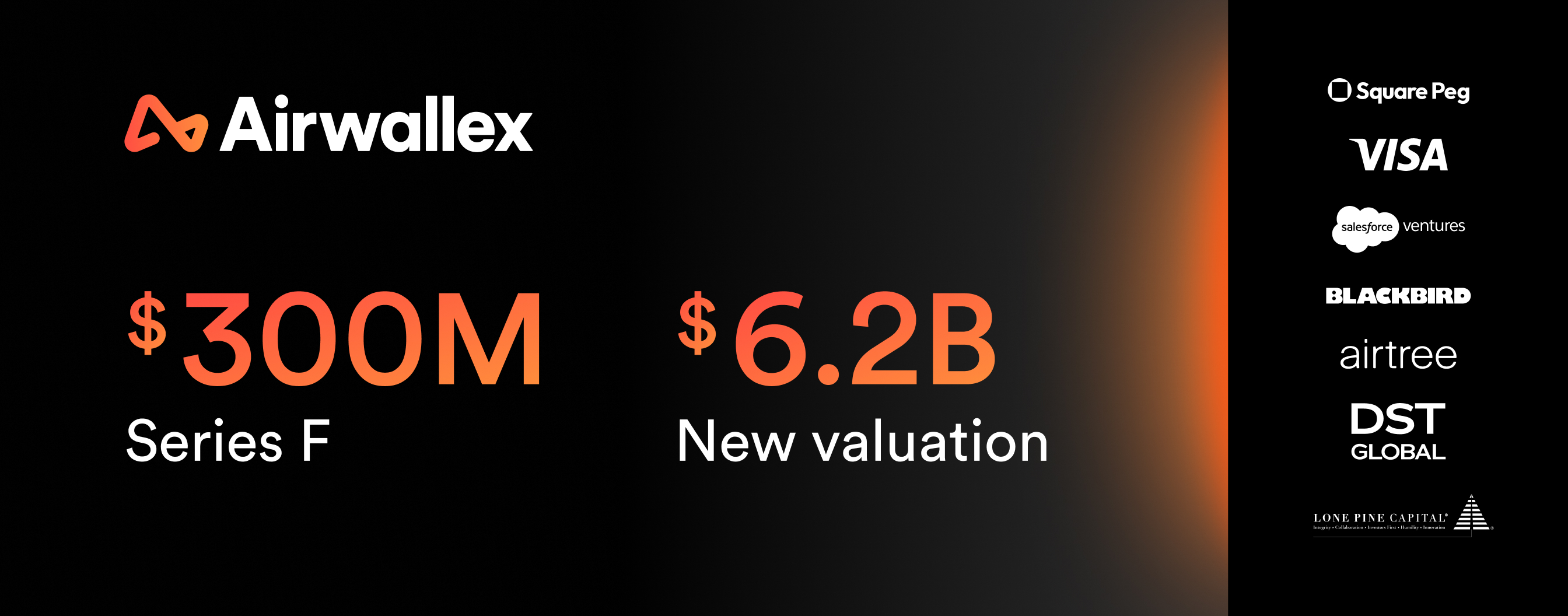 Airwallex raises $300 million at a $6.2 billion valuation to build the  future of global banking