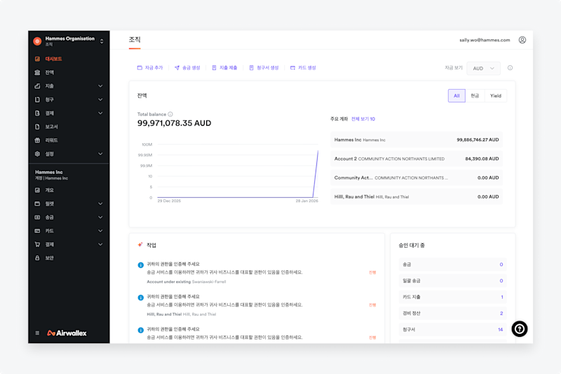 WebApp language support 