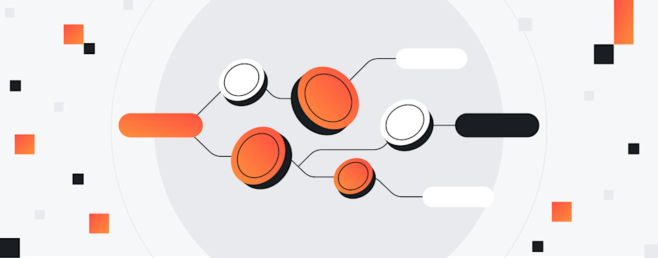 Maximise eCommerce sales with Funnelish: tips and best practices
