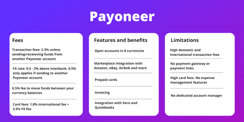 Payoneer business bank account benefits