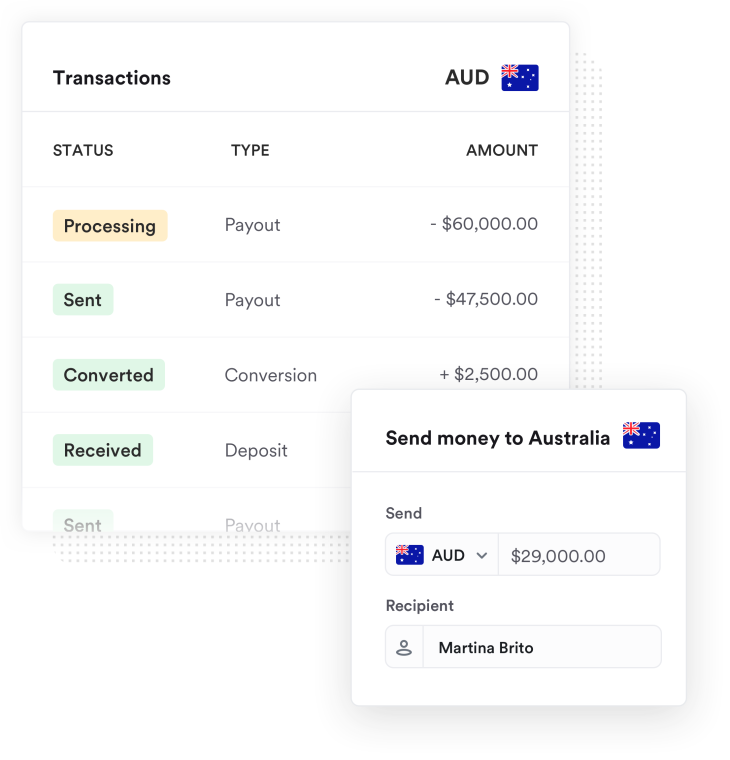 Money Transfer to Australia