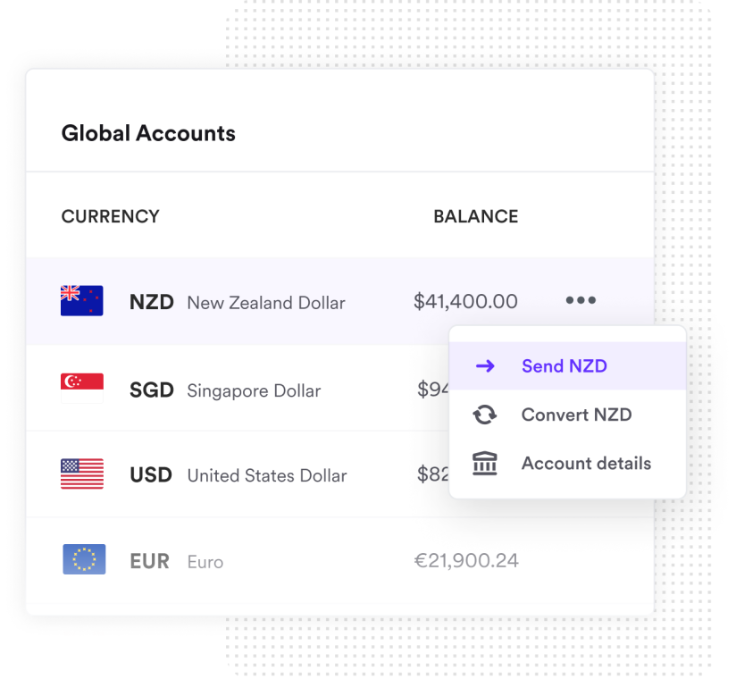 New Zealand Business Account