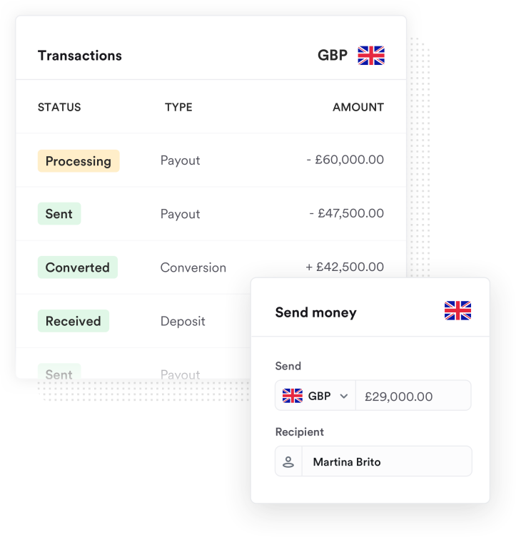 Money Transfer to the UK