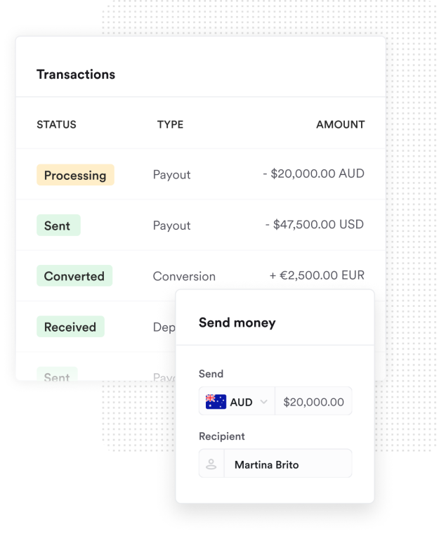 Australian Dollar transaction of $20,000 being processed 